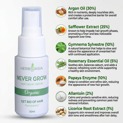 Herbsasia™ Never Grow Hair Delay Serum (Pack Of 2)