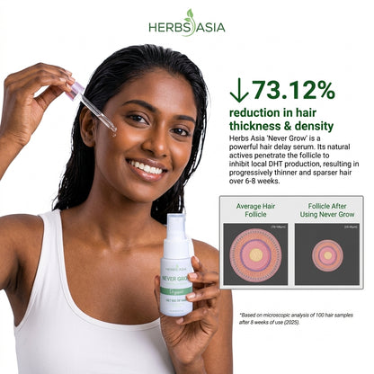 Herbsasia™ Never Grow Hair Delay Serum (Pack Of 2)