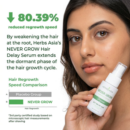 Herbsasia™ Never Grow Hair Delay Serum (Pack Of 2)